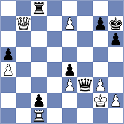Kozlov - Grigoriants (chess.com INT, 2024)