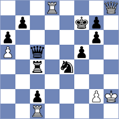 Novikova - Quirke (chess.com INT, 2021)