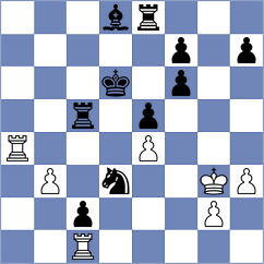 Kerman - Stanic (Chess.com INT, 2021)