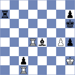 Hakobyan - Dudin (chess.com INT, 2024)