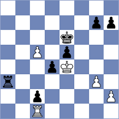 Arvind - Kapitanchuk (Chess.com INT, 2021)