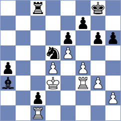 Burovic - Vokhidov (chess.com INT, 2023)