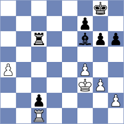 Martsynovskaya - Kiran (Chess.com INT, 2020)