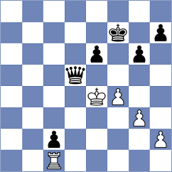 Sarana - Le Tuan Minh (chess.com INT, 2021)