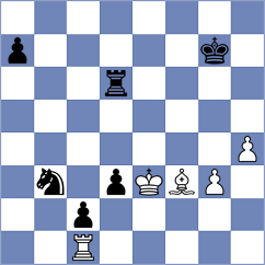 Al Hosani - Cornette (chess.com INT, 2021)