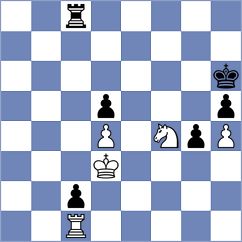 Vasilevich - Muskardin (chess.com INT, 2023)