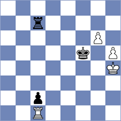 Issani - Gombocz (chess.com INT, 2022)