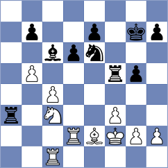 Horcajuelo Rocamora - Bazyrtsyrenov (chess.com INT, 2023)