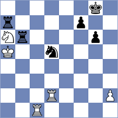 Bhat - Li (Chess.com INT, 2017)