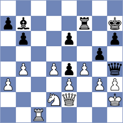 Kubat - Kucera (Chess.com INT, 2021)