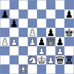 Kislinsky - Suleymanli (chess.com INT, 2024)