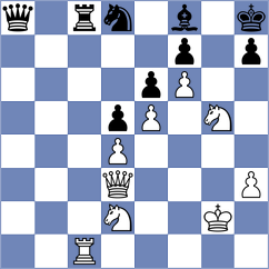 Koepke - Omariev (chess.com INT, 2021)