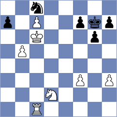Karpeshov - Zong (Chess.com INT, 2021)