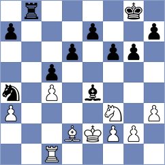 Karavade - Janaszak (chess.com INT, 2024)