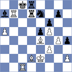 Simonian - Argandona Riveiro (chess.com INT, 2023)