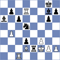 Wong - Karimov (Chess.com INT, 2021)