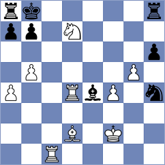Sewak - Abel (Chess.com INT, 2021)