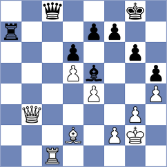 Nguyen - Sindarov (Chess.com INT, 2020)