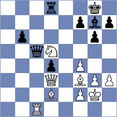 Mhango - Jain (chess.com INT, 2021)