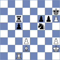 Bartel - Kacprzak (chess.com INT, 2024)