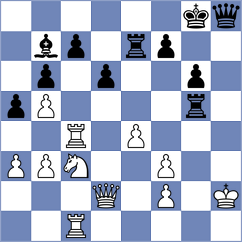Bjerre - Duda (chess.com INT, 2024)