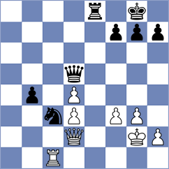 Jian - Zhang (chess.com INT, 2021)