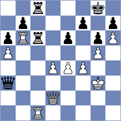 Dilmukhametov - Cubas (chess.com INT, 2024)