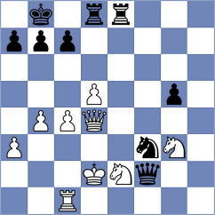 Karttunen - Fernandez Guillen (chess.com INT, 2023)