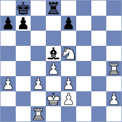 Broca Jimenez - Vine (chess.com INT, 2022)