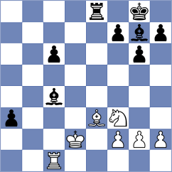 Shankland - Duda (chess.com INT, 2024)