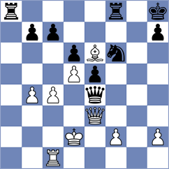De Souza - Souza (chess.com INT, 2024)
