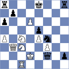 Mazur - Costachi (chess.com INT, 2021)
