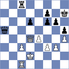 Arat - Korol (chess.com INT, 2023)