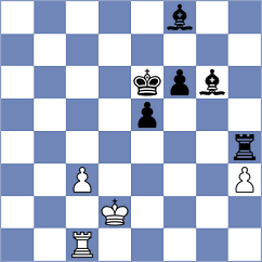 Arutla - Carow (chess.com INT, 2023)