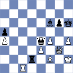 Mika - Gabr (chess.com INT, 2023)