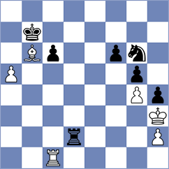 Djordjevic - Jain (chess.com INT, 2021)