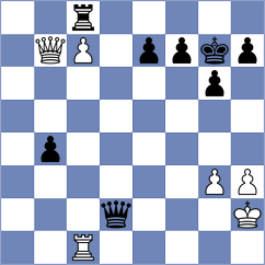 Lashkin - Dourerassou (chess.com INT, 2023)