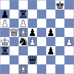 Odegov - Indjic (chess.com INT, 2023)