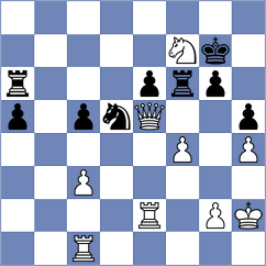 Idrisova - Caceres Vasquez (Chess.com INT, 2020)