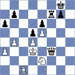 Farhat Willemstein - Torres Hernandez (Chess.com INT, 2021)