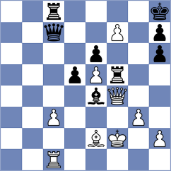Mesnyankin - Petriashvili (Chess.com INT, 2020)