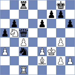Antonio - Khakhinov (chess.com INT, 2024)