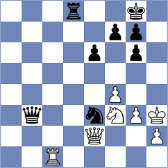 Kahlert - Kozin (chess.com INT, 2022)