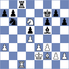 Przybylski - Aulin Jansson (Chess.com INT, 2021)
