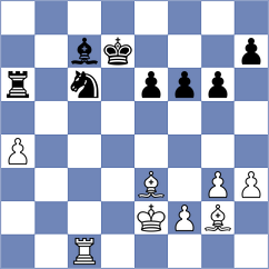 Ramirez Madrid - Jaramillo Arce (Chess.com INT, 2021)