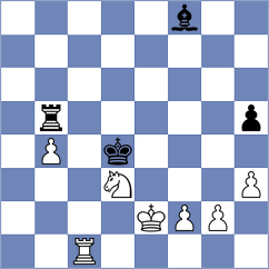 Gubajdullin - Fernandez (chess.com INT, 2023)