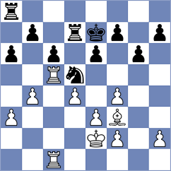 Andersen - Grandelius (chess24.com INT, 2020)