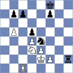 Shipov - Isajevsky (chess.com INT, 2021)
