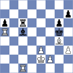 Bhandari - Ahmed (Chess.com INT, 2020)