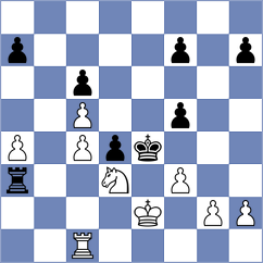 Hng - Golubenko (Chess.com INT, 2021)